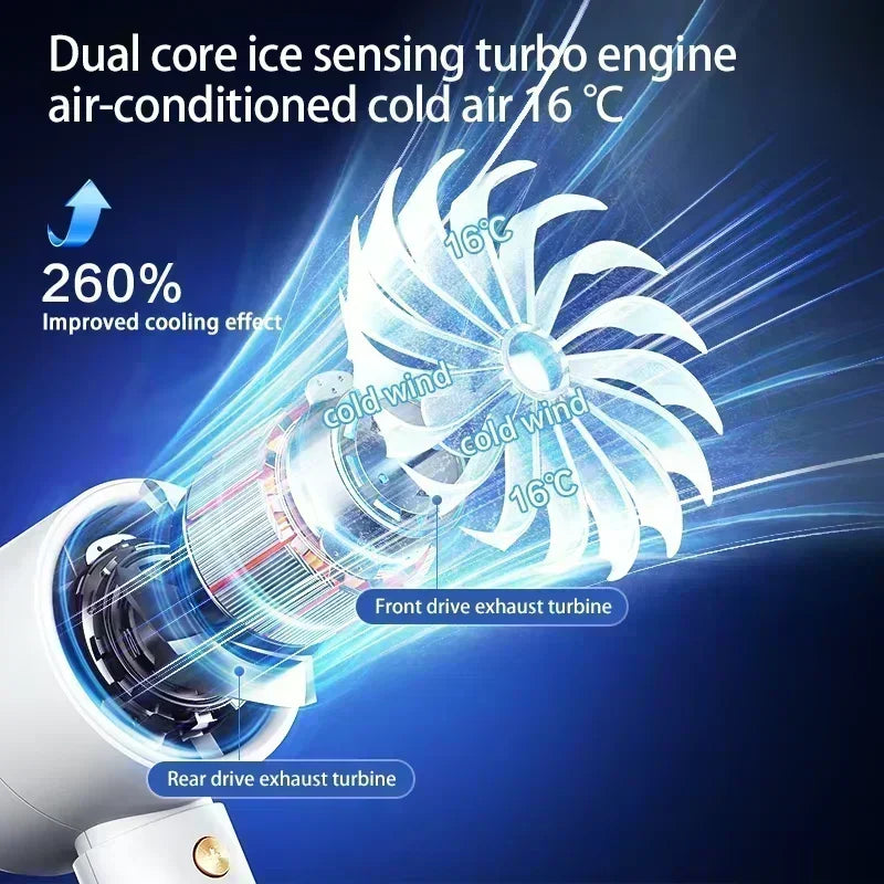 Mini Handheld Fan USB Fast Charging Portable Air Calculating Fan Mute Highspeed Fan for Travel Outdoor Activities