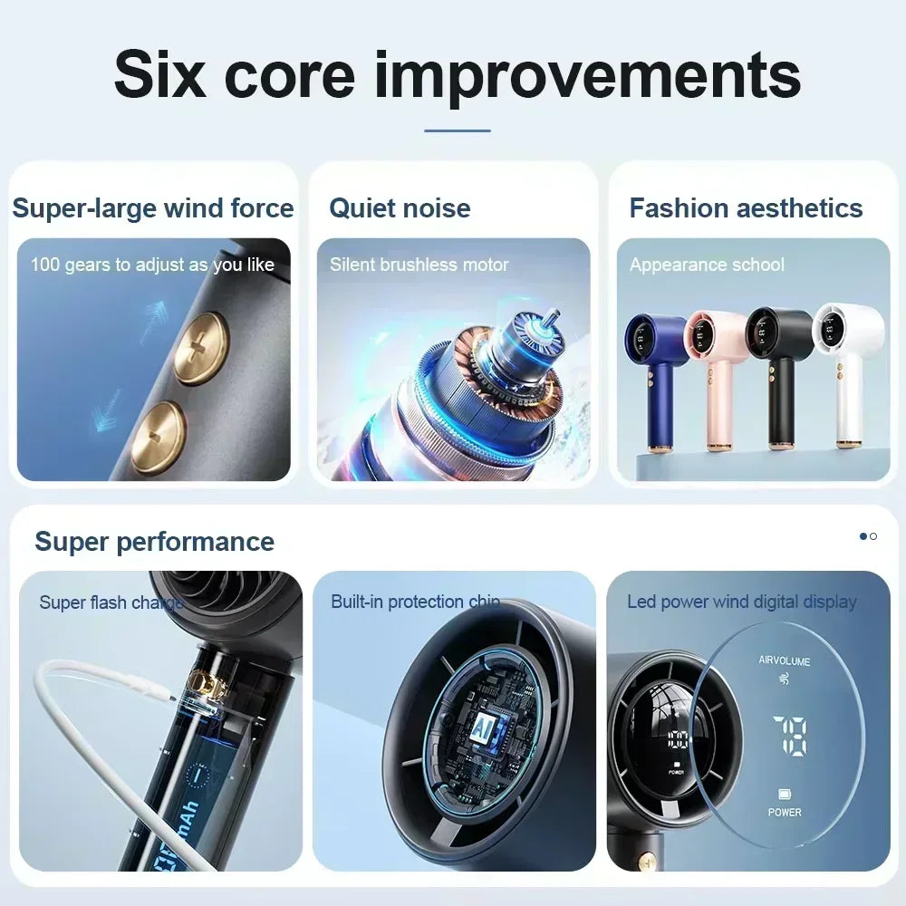 Mini Handheld Fan USB Fast Charging Portable Air Calculating Fan Mute Highspeed Fan for Travel Outdoor Activities