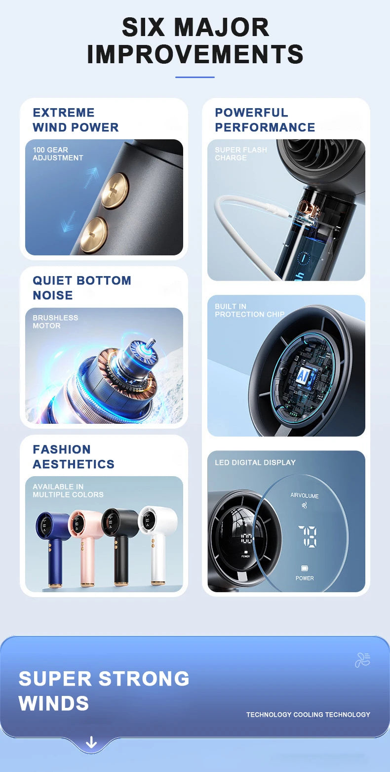 Mini Handheld Fan USB Fast Charging Portable Air Calculating Fan Mute Highspeed Fan for Travel Outdoor Activities